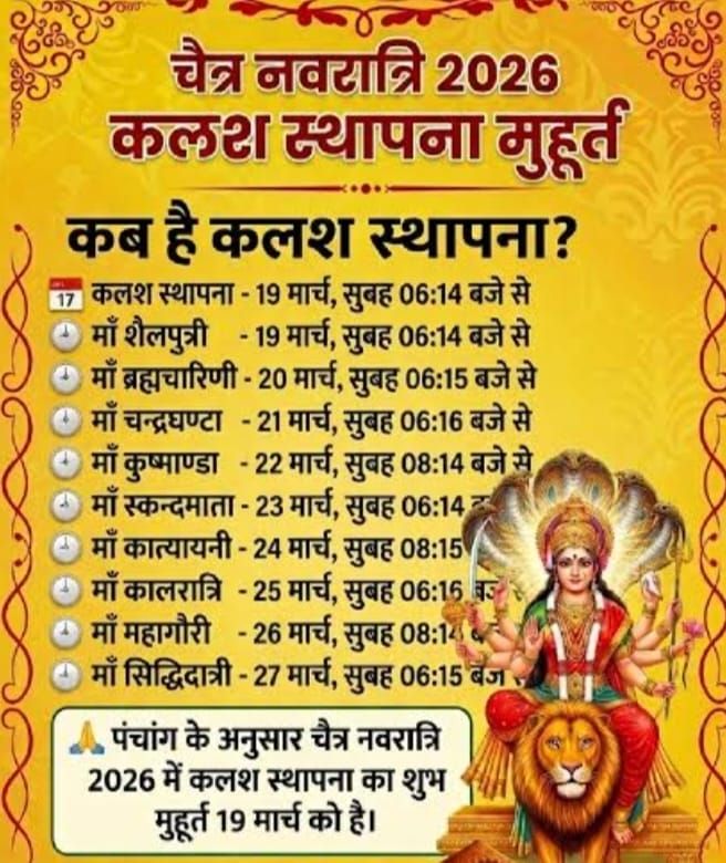 आस्था और शक्ति का पर्व नवरात्री पर्व 