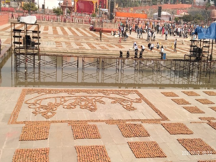अयोध्या में 5वीं बार बनेगा गिनीज वर्ल्ड रिकॉर्ड:32 घाटों पर 9.51 लाख दीप सजाए गए, 5 मिनट में जलाना होगा इन्हें