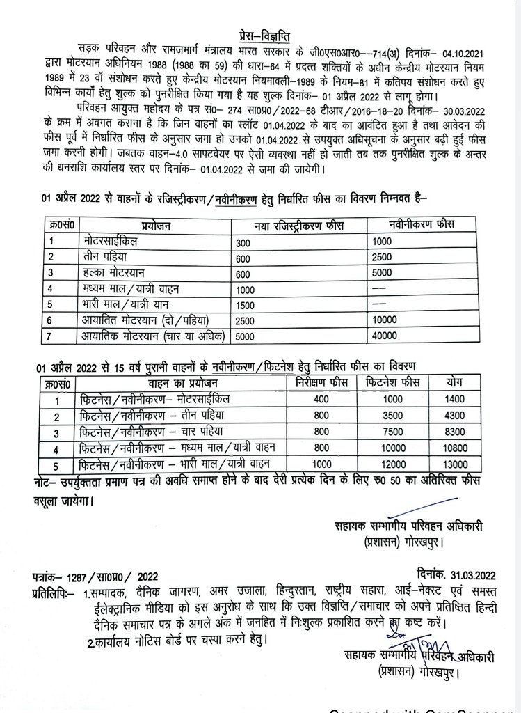 आज 1 अप्रैल से टैक्स नियम बदले महंगाई में क्या-क्या चेंज हुआ देखें क्या क्या बदलाव और नियम बदले जो उपभोक्ताओं के जेब पर पड़ेगी भारी