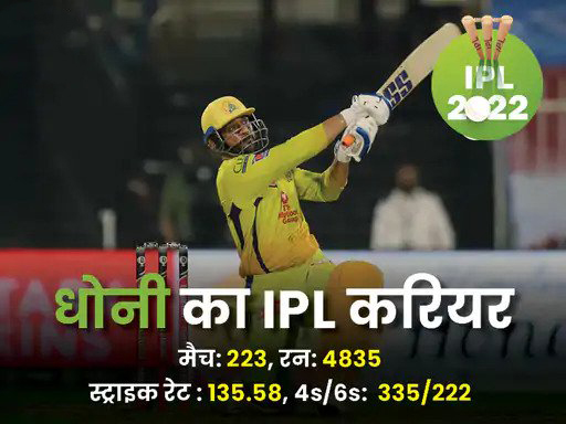 146 की स्ट्राइक रेट से हैदराबाद के खिलाफ बोलता है ऋतुराज का बल्ला, जॉर्डन भी दिला सकते हैं पॉइंट्स