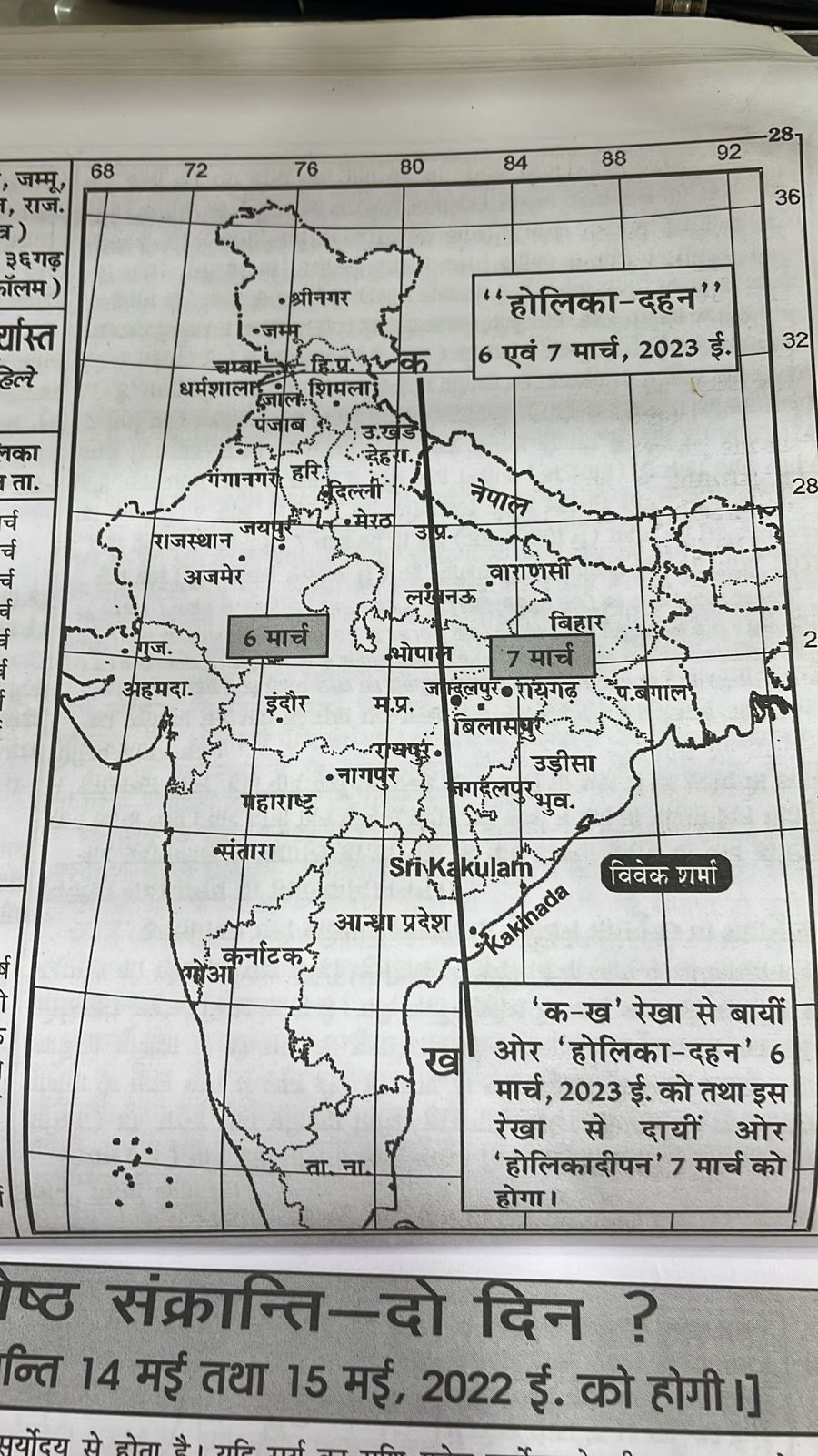 <em>इस बार होलिका दहन को लेकर उपजे संशय का निराकरण</em>