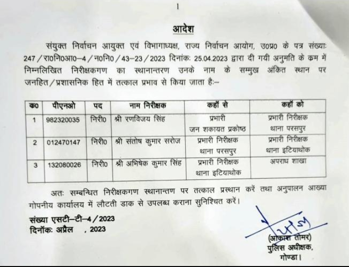 गोंडा : पुलिस अधीक्षक गोंडा आकाश तोमर ने तीन थाना प्रभारी निरीक्षको का किया तबादला